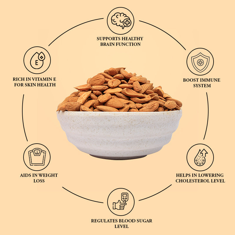 Mamra Almond (Organic Almond) (1 Kg)