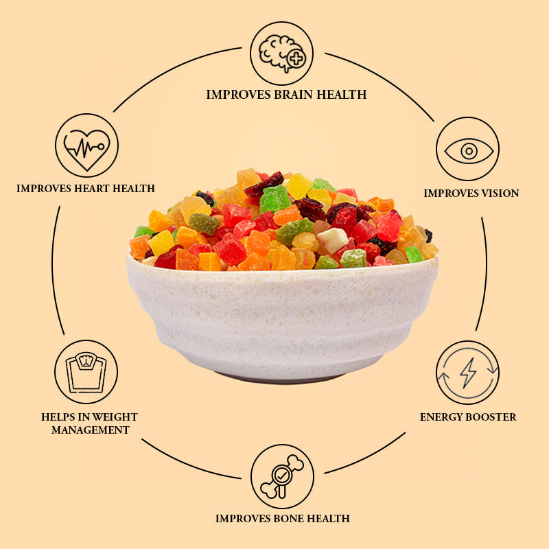 Rich Assortment of Mixed Dry Fruits (1 Kg)
