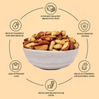 Exquisite Brazil Nuts (1 Kg)