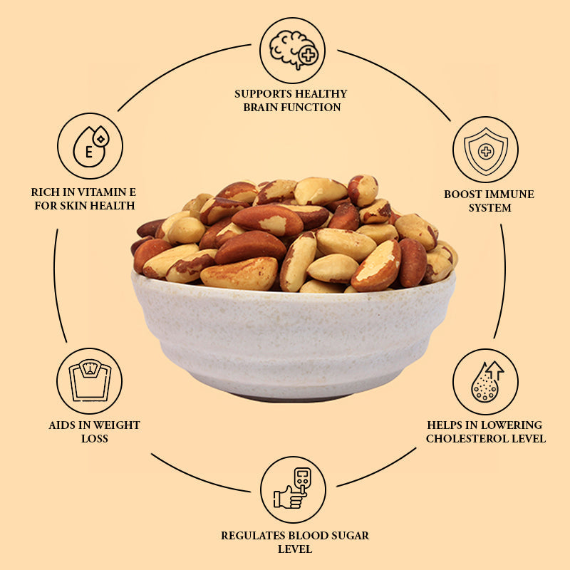 Exquisite Brazil Nuts (1 Kg)